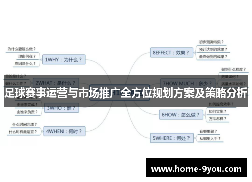 足球赛事运营与市场推广全方位规划方案及策略分析