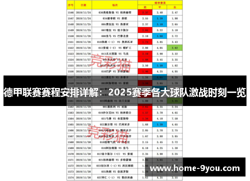 德甲联赛赛程安排详解：2025赛季各大球队激战时刻一览