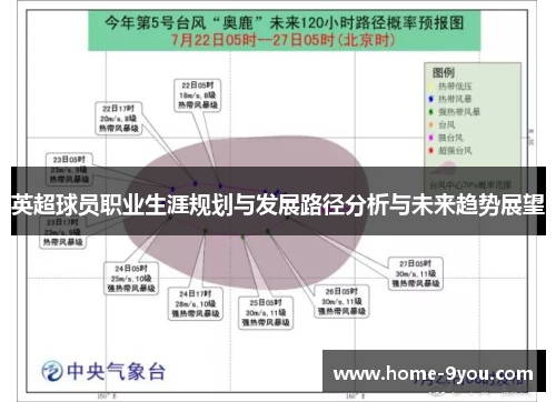 英超球员职业生涯规划与发展路径分析与未来趋势展望