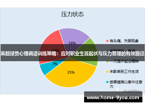 英超球员心理调适训练策略：应对职业生涯起伏与压力管理的有效路径