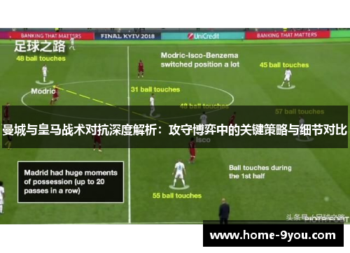 曼城与皇马战术对抗深度解析：攻守博弈中的关键策略与细节对比