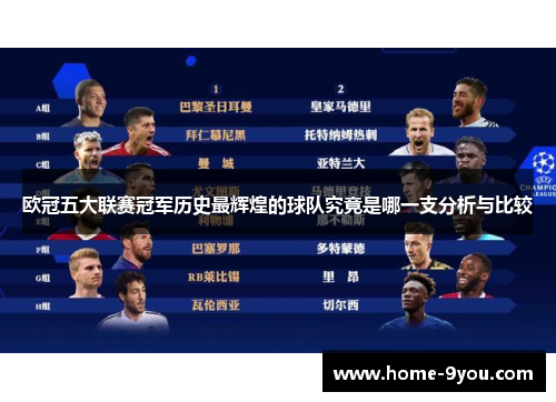 欧冠五大联赛冠军历史最辉煌的球队究竟是哪一支分析与比较