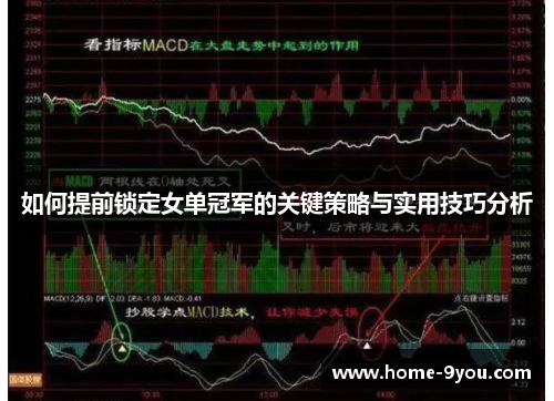 如何提前锁定女单冠军的关键策略与实用技巧分析