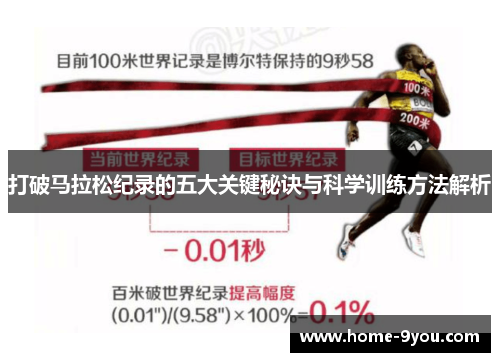 打破马拉松纪录的五大关键秘诀与科学训练方法解析