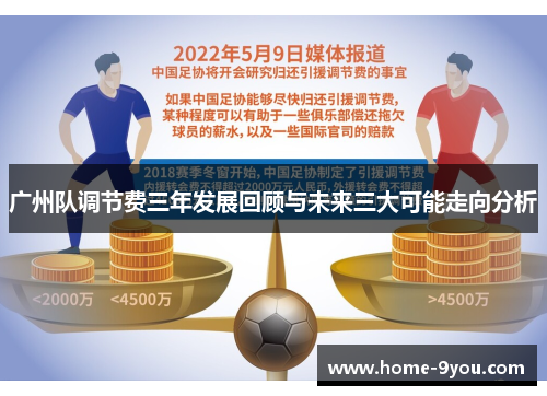 广州队调节费三年发展回顾与未来三大可能走向分析