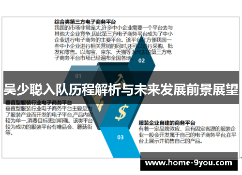 吴少聪入队历程解析与未来发展前景展望