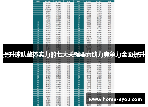 提升球队整体实力的七大关键要素助力竞争力全面提升
