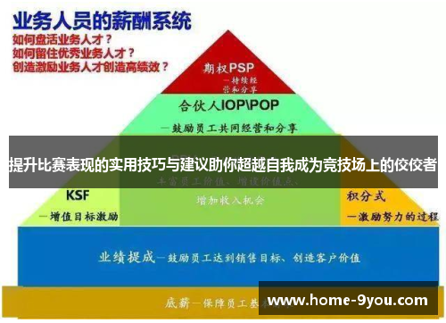 提升比赛表现的实用技巧与建议助你超越自我成为竞技场上的佼佼者
