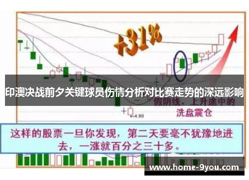 印澳决战前夕关键球员伤情分析对比赛走势的深远影响