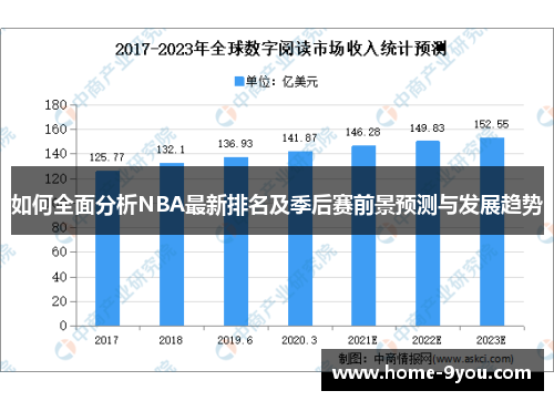 如何全面分析NBA最新排名及季后赛前景预测与发展趋势