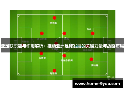 亚足联职能与作用解析：推动亚洲足球发展的关键力量与战略布局