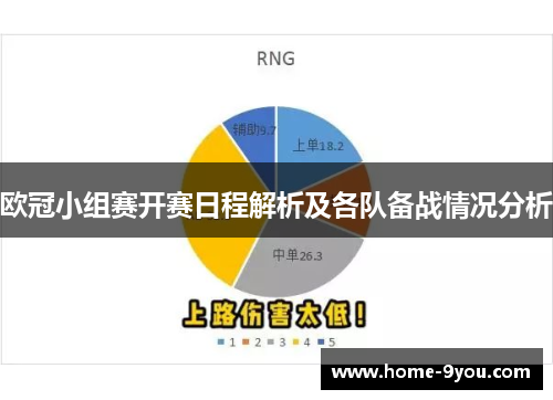 欧冠小组赛开赛日程解析及各队备战情况分析