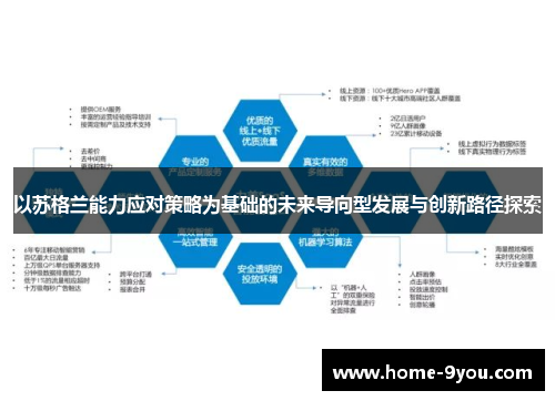 以苏格兰能力应对策略为基础的未来导向型发展与创新路径探索