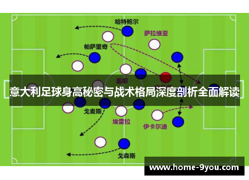 意大利足球身高秘密与战术格局深度剖析全面解读